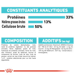 Croquettes Royal Canin Urinary Care pour chats adultes - 10 kg