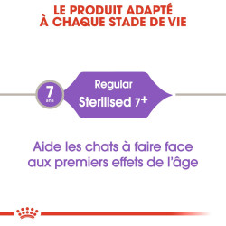Croquettes Royal Canin Sterilised 7+ pour chats adultes stérilisés de 7 ans et plus - 10 kg