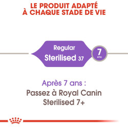 Croquettes Royal Canin Sterilised 37 pour chats adultes stérilisés de 1 à 7 ans - 10 kg
