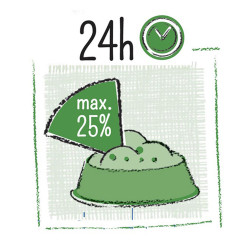 PUUR PAUZE BOTTE DE FOIN CAROTTE & POTIRON 200 GR