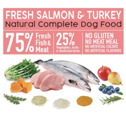 Arquivet Fresh Saumon & Dinde 10Kg