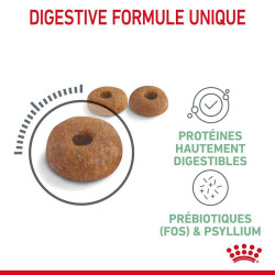 DIGESTIVE CARE 2KG