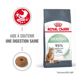 DIGESTIVE CARE 4KG