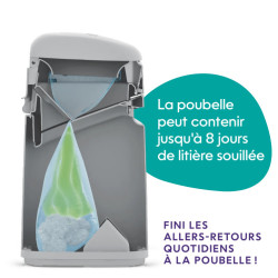 Poubelle Litter Genie Easy Roll