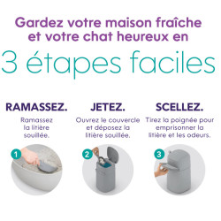 Poubelle Litter Genie Easy Roll