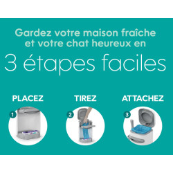 Recharge Litter Genie Easy Roll 12 sacs