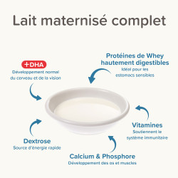 LACTOL lait maternisé chiot 500g