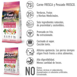 ARQUIVET FRESH FARM POULET 2,5kg