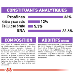 Croquettes Royal Canin Sterilised 7+ pour chats adultes stérilisés de 7 ans et plus - 10 kg